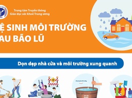 Trạm Y tế phường Xuân Phương