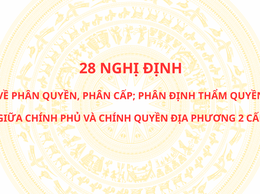 Toàn văn 28 Nghị định về phân quyền, phân cấp; phân định thẩm quyền giữa Chính phủ và chính quyền địa phương 2 cấp