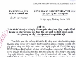 TRIỂN KHAI CHIẾN DỊCH 