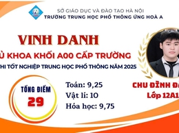 THPT ỨNG HÒA A – “TRÁI NGỌT” TỪ HÀNH TRÌNH KIÊN ĐỊNH VƯƠN LÊN