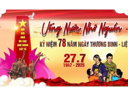 Lịch sử và ý nghĩa nhân văn của 