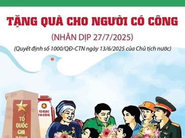 TẶNG QUÀ CHO NGƯỜI CÓ CÔNG VỚI CÁCH MẠNG DỊP 27/7/2025
