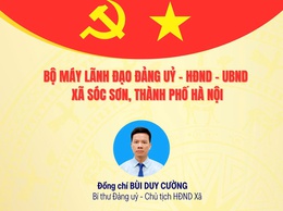 Bộ máy lãnh đạo Đảng ủy - HĐND-UBND xã Sóc Sơn, Thành phố Hà Nội