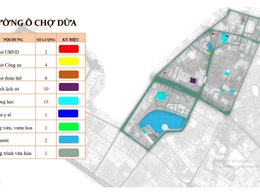 Phường Ô Chợ Dừa