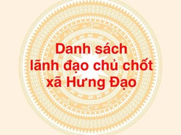 DANH SÁCH LÃNH ĐẠO CHỦ CHỐT XÃ HƯNG ĐẠO
