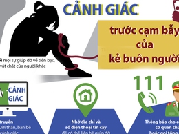 Xã Thượng Phúc tăng cường tuyên truyền “Ngày Thế giới phòng, chống mua, bán người” và “Ngày toàn dân phòng, chống mua bán người 30/7”