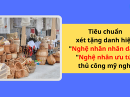 THÔNG BÁO: TIẾP NHẬN HỒ SƠ XÉT TẶNG DANH HIỆU “NGHỆ NHÂN NHÂN DÂN”, “NGHỆ NHÂN ƯU TÚ” TRONG LĨNH VỰC NGHỀ THỦ CÔNG MỸ NGHỆ NĂM 2025