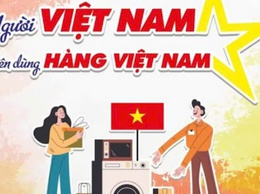 Tăng cường thực hiện cuộc vận động “Người Việt Nam ưu tiên dùng hàng 
Việt Nam”