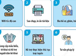 Hà Nội triển khai 15 tiện ích miễn phí cho tổ chức, cá nhân thực hiện thủ tục hành chính
