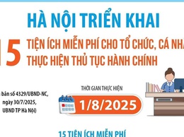 Từ 1/8, người dân Hà Nội đi làm thủ tục hành chính tại các điểm phục vụ hành chính công do TP quy định sẽ được hưởng nhiều tiện ích miễn phí.