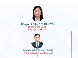 Sơ đồ Bộ máy tổ chức xã Phù Đổng - Thành phố Hà Nội