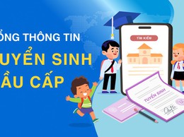 Thí sinh Hà Nội cần làm gì sau khi biết điểm thi, điểm chuẩn lớp 10?