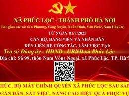 Bộ máy tổ chức xã Phúc Lộc
