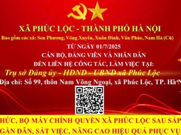 ĐẢNG ỦY, HĐND, UBND, UBMTTQ, PHÒNG CHUYÊN MÔN, ĐƠN VỊ SỰ NGHIỆP XÃ PHÚC LỘC