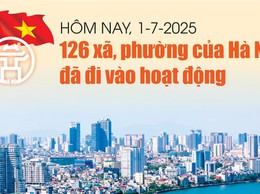 Đại hội chi bộ phòng Văn hóa – Xã hội xã Phúc Thịnh lần thứ I, nhiệm kỳ 2025 – 2030