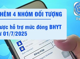 Thêm 4 nhóm đối tượng được ngân sách Nhà nước hỗ trợ 100% mức đóng BHYT từ 1/7/2025