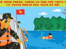 Mốt số kỹ năng phòng chống thiên tai trong mùa mưa bão