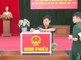 Hội nghị giới thiệu nhân sự tham gia Ban Chấp hành Hội CCB xã Phúc Lộc, nhiệm kỳ 2022-2027