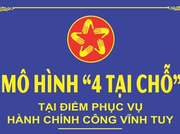 Điểm phục vụ hành chính công Vĩnh Tuy thực hiện mô hình 