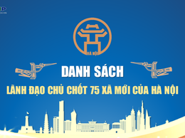Danh sách lãnh đạo chủ chốt 75 xã mới