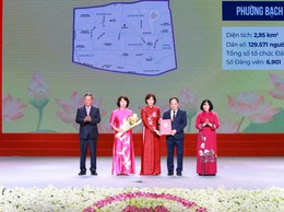 PHƯỜNG BẠCH MAI - NHỮNG THÔNG TIN CHI TIẾT
SAU SẮP XẾP ĐƠN VỊ HÀNH CHÍNH
THEO MÔ HÌNH CHÍNH QUYỀN ĐỊA PHƯƠNG 02 CẤP