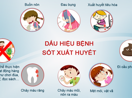 Bài tuyên truyền về Phòng chống bệnh sốt xuất huyết