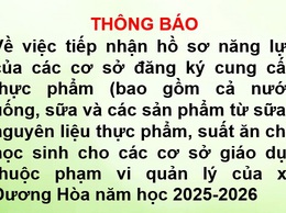 THÔNG BÁO Về việc tiếp nhận hồ sơ năng lực của các cơ sở đăng ký cung cấp thực phẩm 
