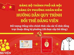 ĐẢNG ỦY PHƯỜNG HOÀN KIẾM THÔNG BÁO