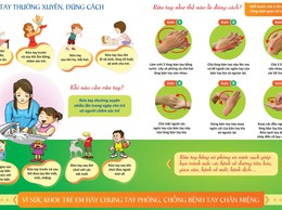 Bệnh tay chân miệng và biện pháp phòng tránh
