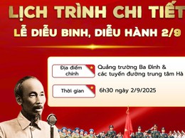 Lịch trình chi tiết Lễ diễu binh, diễu hành; danh sách các điểm bắn pháo hoa kỷ niệm 80 năm Quốc khánh 02/9/2025