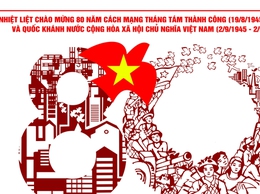 Đề cương tuyên truyền kỷ niệm 80 năm Cách mạng tháng Tám thành công (19/8/1945 – 19/8/2025) và Quốc khánh nước Cộng hoà xã hội chủ nghĩa Việt Nam (2/9/1945 – 2/9/2025)