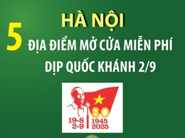 Hà Nội: Năm địa điểm mở cửa miễn phí dịp Quốc khánh 2/9