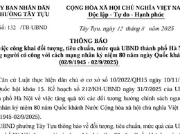 Công khai đối tượng, tiêu chuẩn, mức quà UBND thành phố Hà Nội tặng người có công với cách mạng nhân kỷ niệm 80 năm ngày Quốc khánh (02/9/1945 - 02/9/2025)