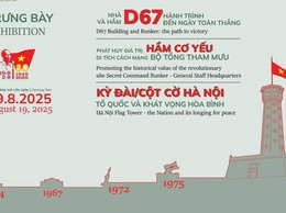 Đa trải nghiệm với chuỗi triển lãm, trưng bày tại Hoàng thành Thăng Long
