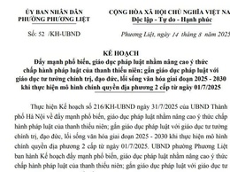 Phường Phương Liệt ban hành Kế hoạch số 52/KH-UBND ngày 14/8/2025 về đẩy mạnh phổ biến, giáo dục pháp luật của thanh thiếu niên; gắn giáo dục pháp luật với giáo dục tư tưởng chính trị, đạo đức, lối sống văn hóa giai đoạn 2025-2030