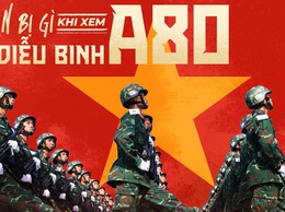 Lịch trình chi tiết LỄ DIỄU BINH, DIỄU HÀNH; danh sách các điểm BẮN PHÁO HOA Kỷ niệm 80 NĂM QUỐC KHÁNH 2/9/2025