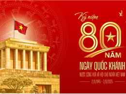 HƯỚNG DẪN CÀI ĐẶT VÀ SỬ DỤNG ỨNG DỤNG A80 – TỰ HÀO VIỆT NAM