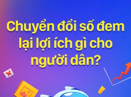 BÀI TUYÊN TRUYỀN CHUYỂN ĐỔI SỐ - NÂNG TẦM CUỘC SỐNG