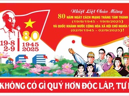 Kỷ niệm 80 năm Cách mạng tháng Tám thành công (19/8/1945 - 19/8/2025) và Quốc khánh nước Cộng hoà xã hội chủ nghĩa Việt Nam (2/9/1945 - 2/9/2025)