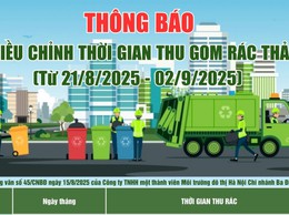 Nhân dân phường Giảng Võ giữ gìn vệ sinh môi trường thiết thực chào mừng Lễ kỷ niệm 80 năm Quốc Khánh 02.9