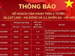 ĐIỀU CHỈNH LỊCH CHẠY TÀU TRÊN TUYẾN 2A CÁT LINH – HÀ ĐÔNG VÀ TUYẾN SỐ 3 NHỔN – GA HÀ NỘI