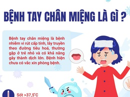 KHÔNG CHỦ QUAN VỚI BỆN TAY CHÂN MIỆNG: CÙNG HÀNH ĐỘNG NGAY