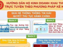 Hướng dẫn hộ kinh doanh khai thuế trực tuyến theo phương pháp kê khai