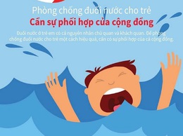 Phòng chống đuối nước, cần có sự phối hợp của cộng đồng