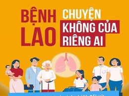 Triển khai kế hoạch Hoạt động phòng, chống Lao trên địa bàn phường Kiến Hưng năm 2025
