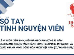 Sổ tay tình nguyện viên Lễ kỷ niệm diễu binh, diễu hành chào mừng 80 năm Cách mạng Tháng 8 thành công và Quốc khánh 2/9