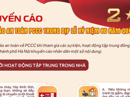 Khuyến cáo đảm bảo an toàn PCCC trong dịp lễ kỷ niệm 80 năm Quốc khánh 2/9