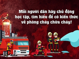 Kế hoạch kiểm tra công tác phòng cháy, chữa cháy và cứu nạn cứu hộ