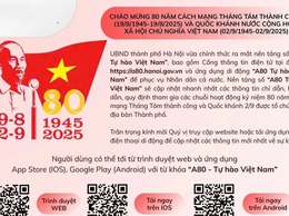Hướng dẫn cài đặt và sử dụng ứng dụng 