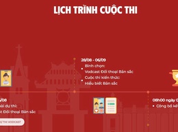Hưởng ứng cuộc thi 